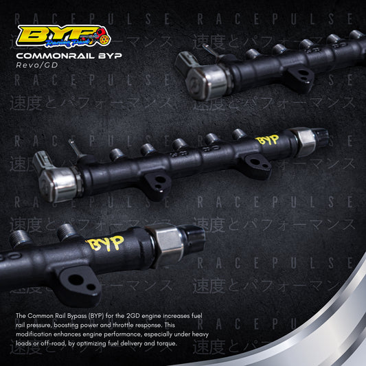 Byp Racing Part Racepulse