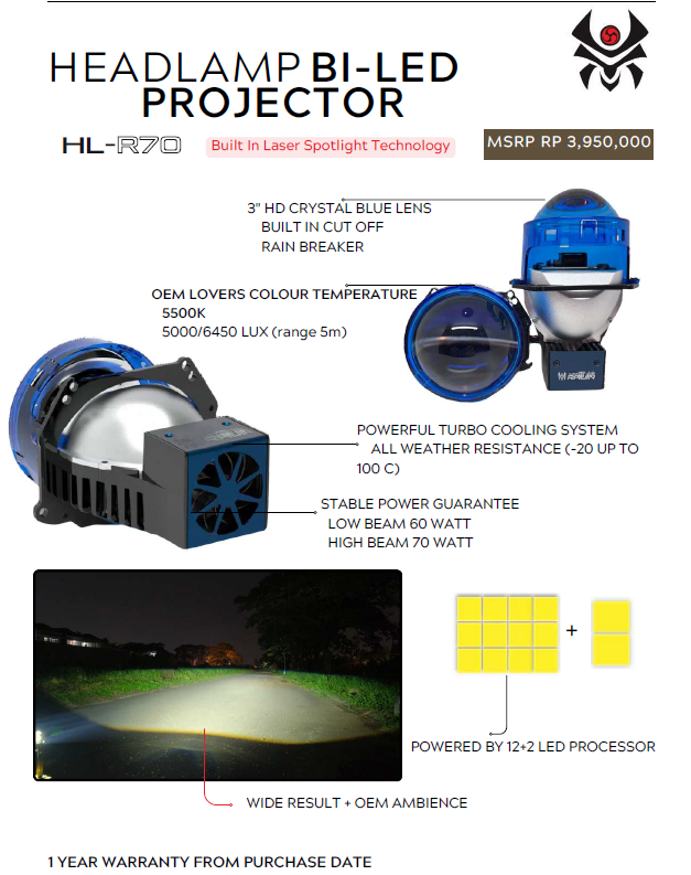 Kuro Raijin R-70 Headlamp Bi-Led Projector