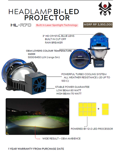 Kuro Raijin R-70 Headlamp Bi-Led Projector
